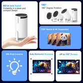 Magcubic Projector HY300 Pro 4K Android 11 Dual Wifi6 290ANSI Allwinner H713 BT5.0 1080P 1280*720P Home Cinema Outdoor Projetor Magcubic Flagship Store Store